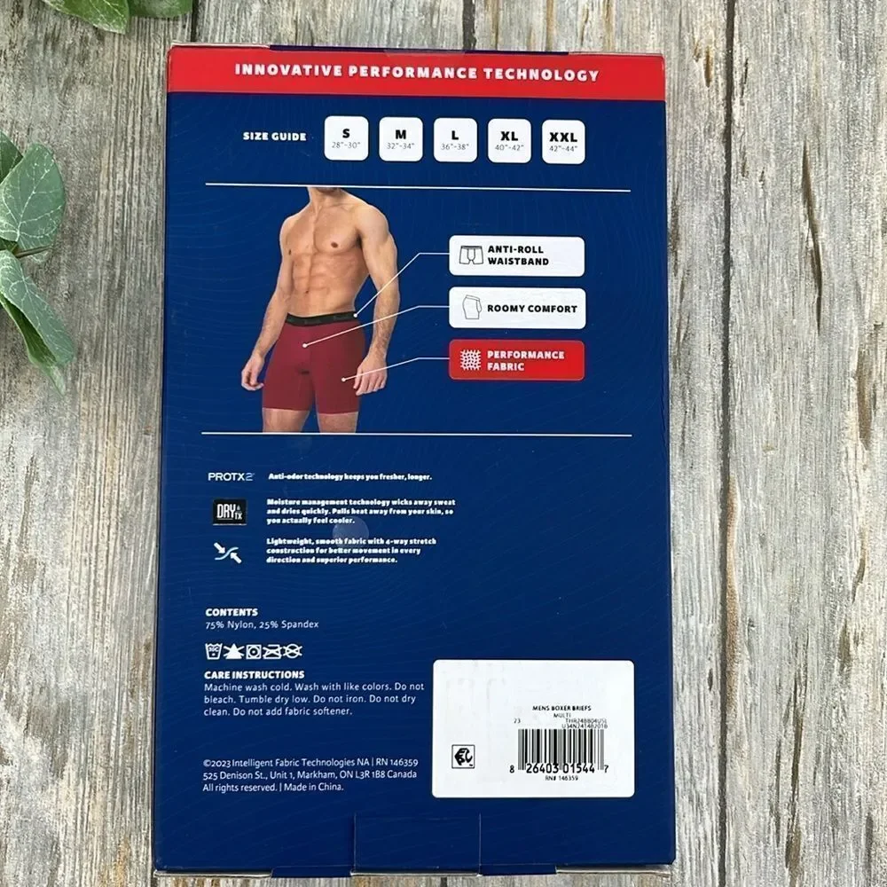Threads Underwear 6